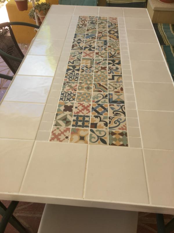 Abrir modal de revisión 2 de 2