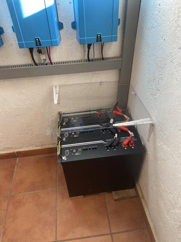 Abrir modal de revisión 2 de 2