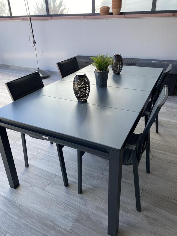 Abrir modal de revisión 2 de 2