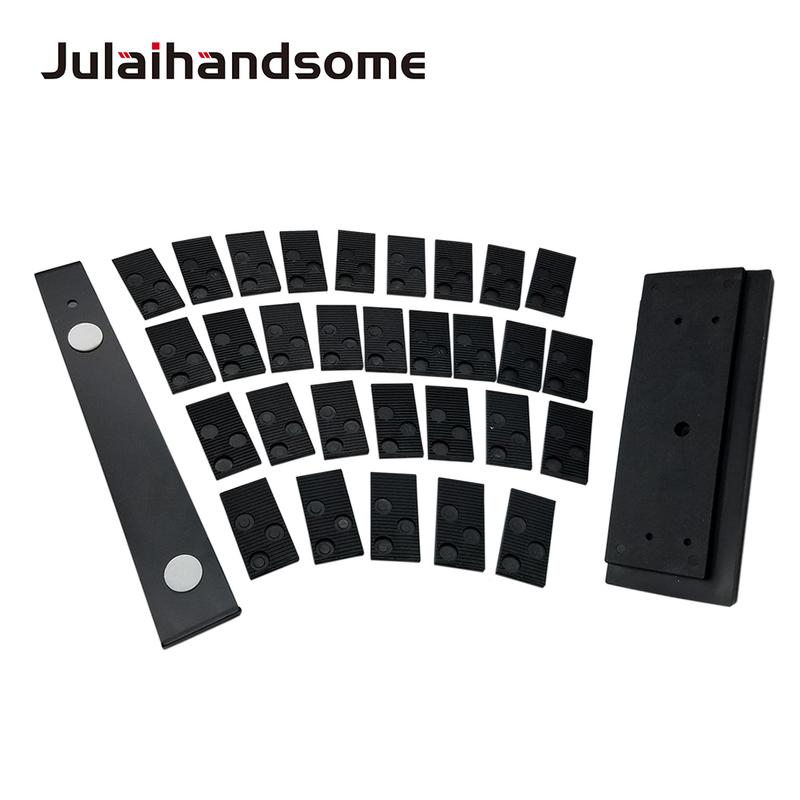 Abra o modal de avaliação 1 de 1