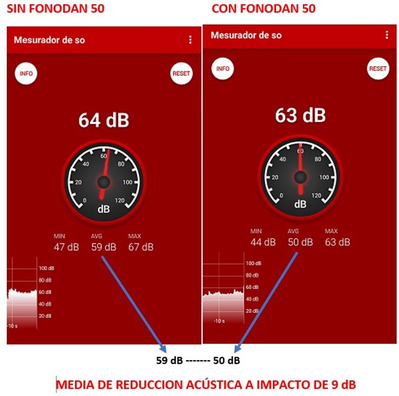 Abra o modal de avaliação 1 de 1