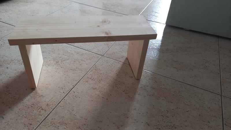 Abrir modal de revisión 1 de 1