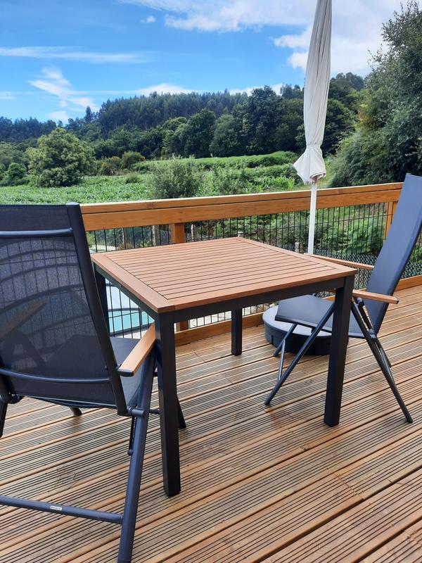 Revisione aperta modale 1 su 1