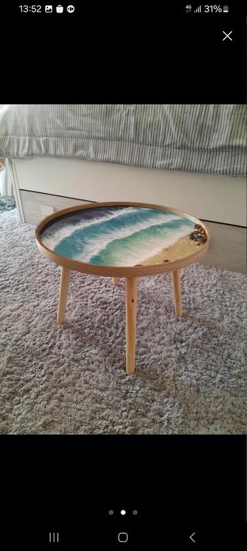 Abrir modal de revisión 1 de 1