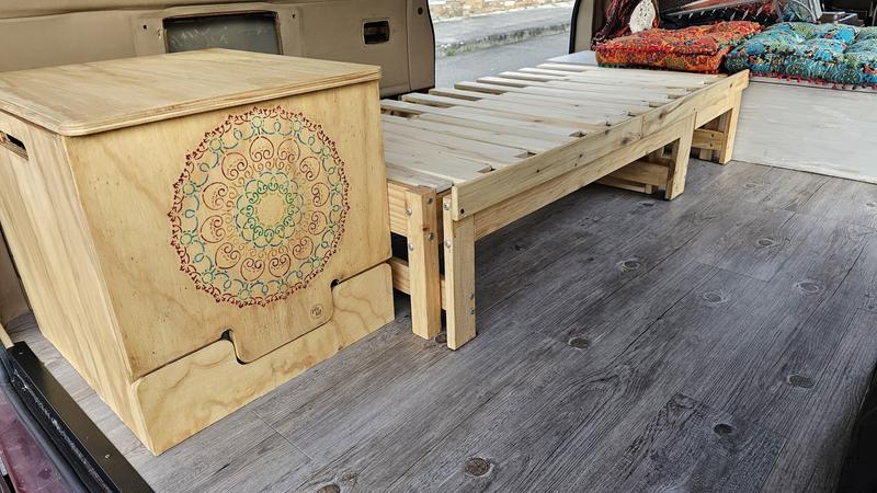 Abrir modal de revisión 3 de 5