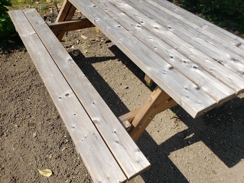 Abrir modal de revisión 2 de 2