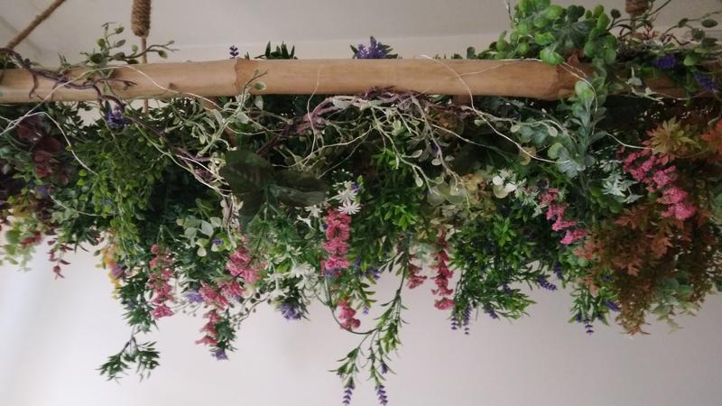 Abrir modal de revisión 1 de 1