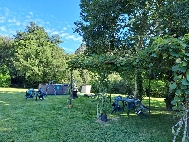 Abrir modal de revisión 1 de 2