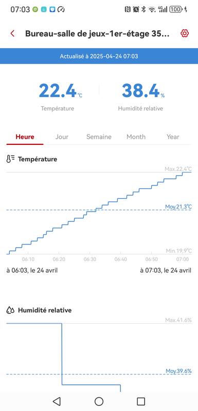 Ouvrir la fenêtre modale de l'avis 2 sur 3