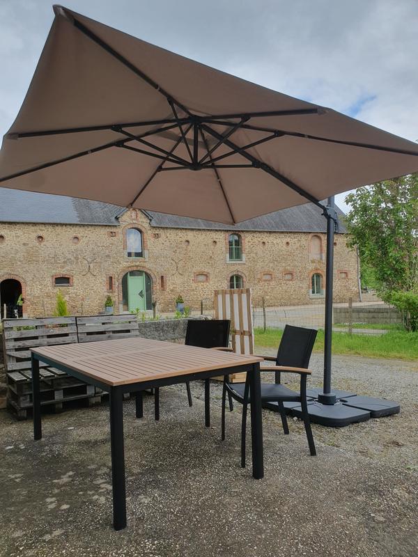 Ouvrir la fenêtre modale de l'avis 2 sur 2