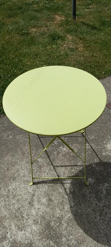 Ouvrir la fenêtre modale de l'avis 3 sur 4