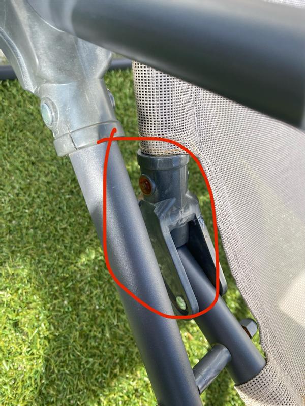 Ouvrir la fenêtre modale de l'avis 6 sur 6