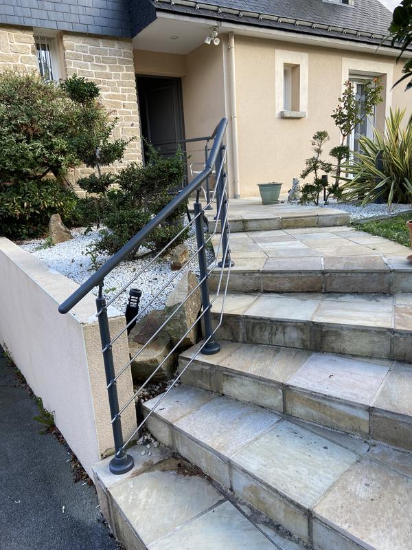 Ouvrir la fenêtre modale de l'avis 1 sur 1