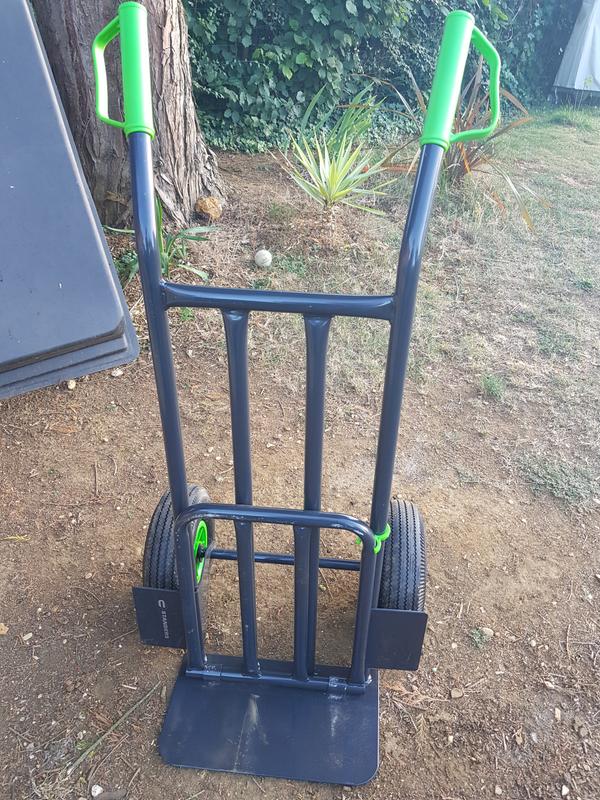 Revisione aperta modale 4 su 4