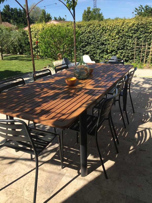 Revisione aperta modale 1 su 1