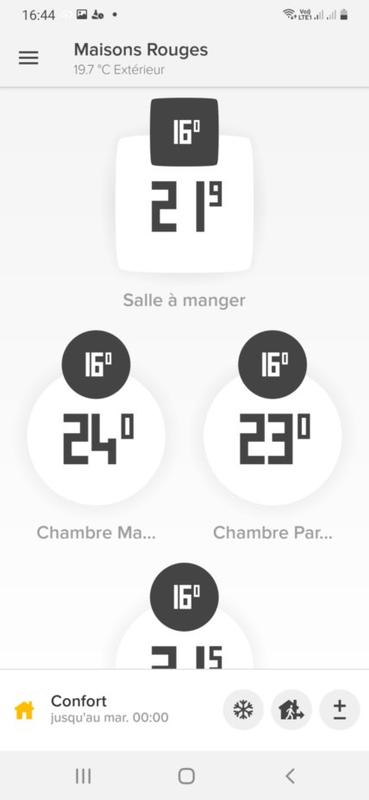 Ouvrir la fenêtre modale de l'avis 6 sur 6