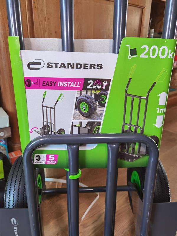 Revisione aperta modale 2 su 3