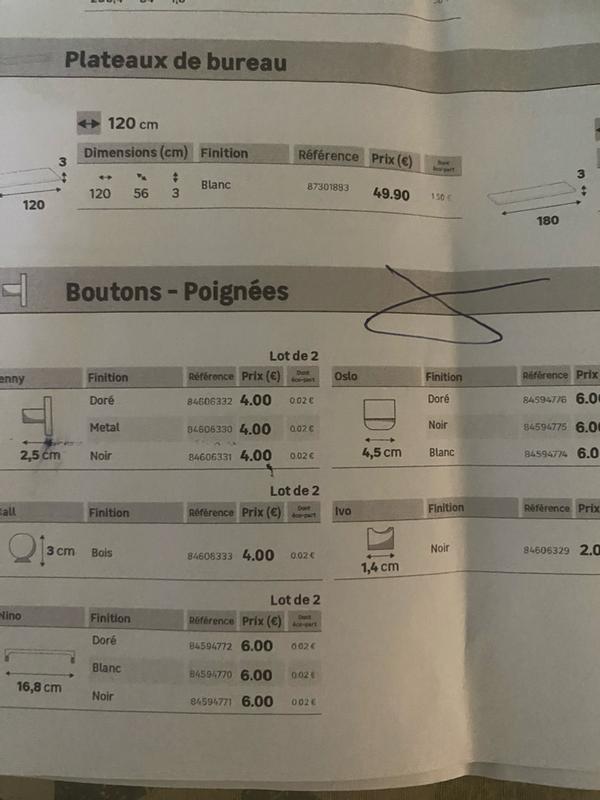 Ouvrir la fenêtre modale de l'avis 1 sur 1