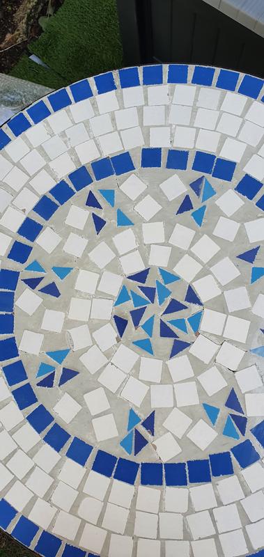 Ouvrir la fenêtre modale de l'avis 1 sur 4