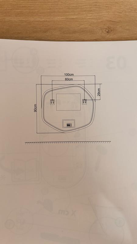 Revisione aperta modale 1 su 2