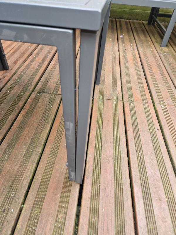 Ouvrir la fenêtre modale de l'avis 1 sur 5