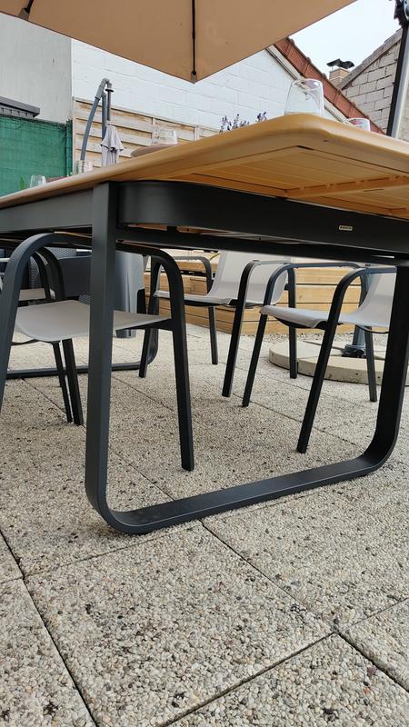 Revisione aperta modale 5 su 6