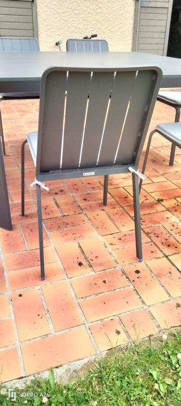 Revisione aperta modale 4 su 5