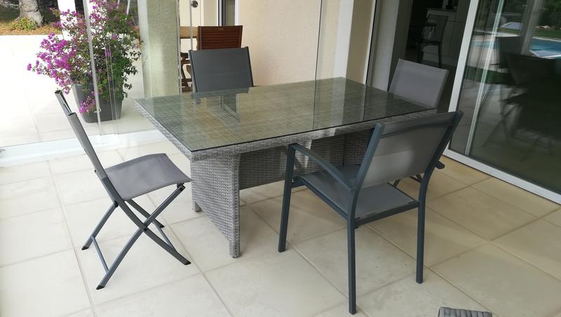 Ouvrir la fenêtre modale de l'avis 1 sur 2