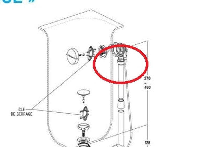 Ouvrir la fenêtre modale de l'avis 1 sur 1