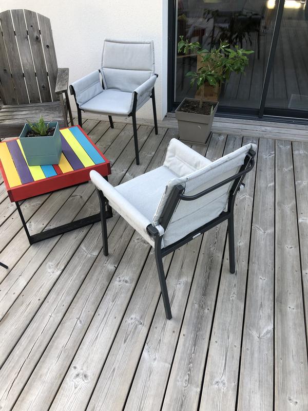 Revisione aperta modale 3 su 5