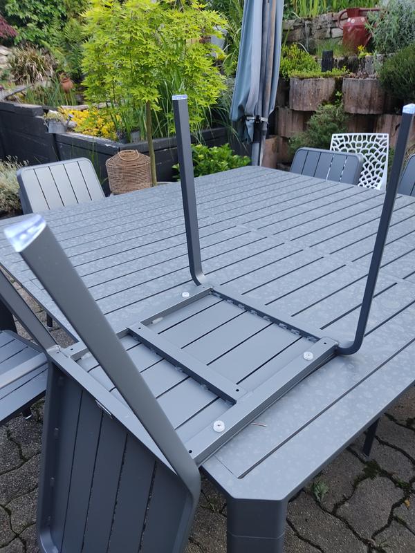 Revisione aperta modale 2 su 3