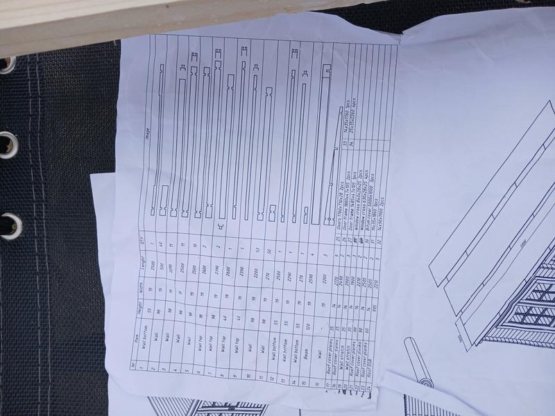 Ouvrir la fenêtre modale de l'avis 6 sur 6