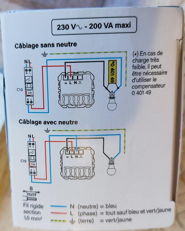 Ouvrir la fenêtre modale de l'avis 2 sur 3