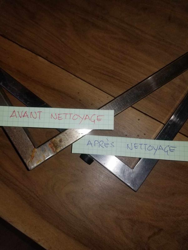 Ouvrir la fenêtre modale de l'avis 2 sur 2