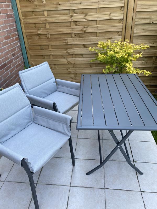 Revisione aperta modale 3 su 3