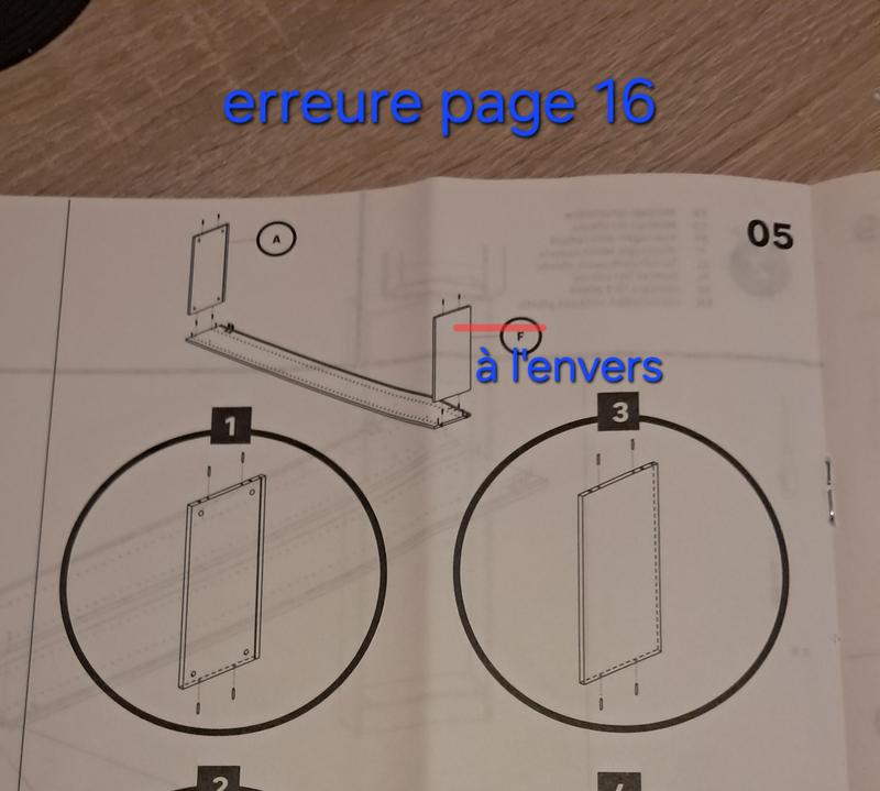 Ouvrir la fenêtre modale de l'avis 3 sur 6