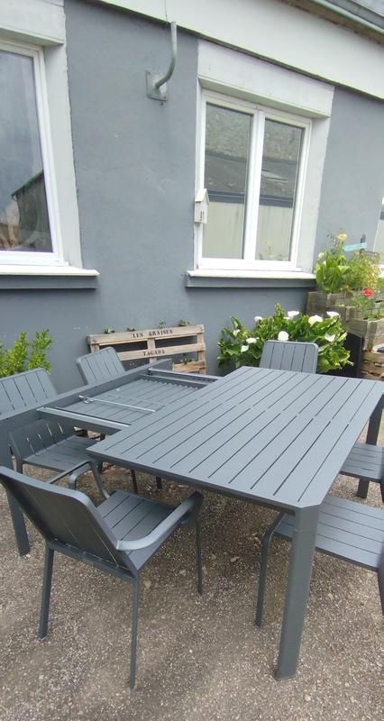 Ouvrir la fenêtre modale de l'avis 2 sur 5