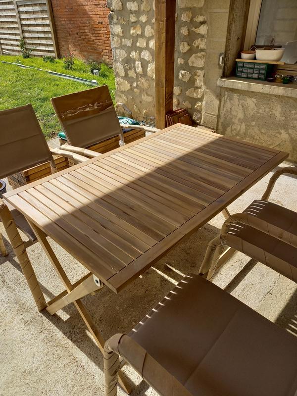 Abra o modal de avaliação 1 de 1