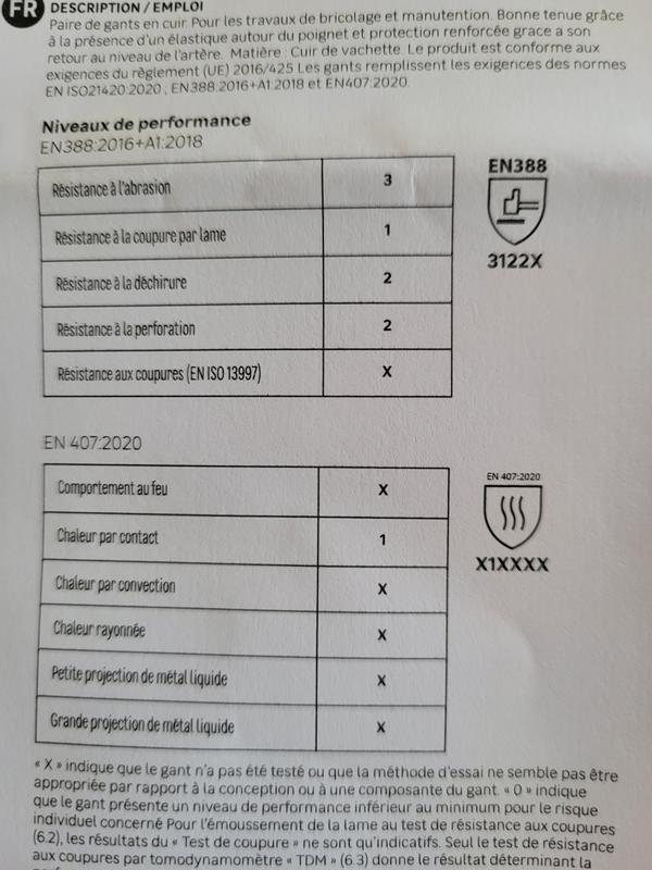 Ouvrir la fenêtre modale de l'avis 2 sur 2