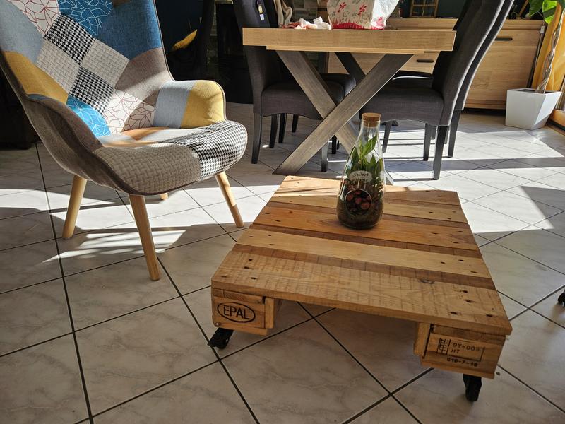 Ouvrir la fenêtre modale de l'avis 1 sur 3