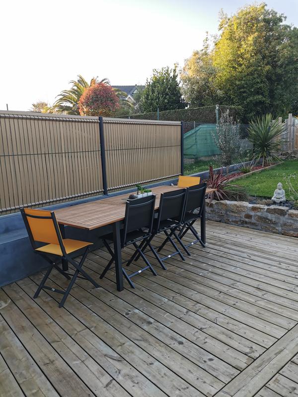 Abra o modal de avaliação 1 de 1