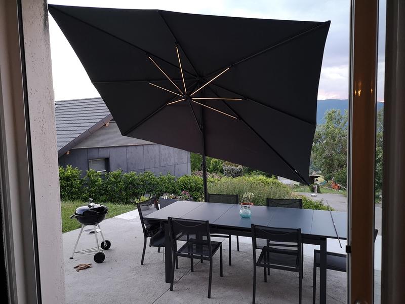 Ouvrir la fenêtre modale de l'avis 1 sur 1