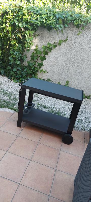 Revisione aperta modale 1 su 1