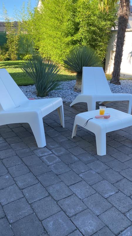 Abra o modal de avaliação 1 de 1