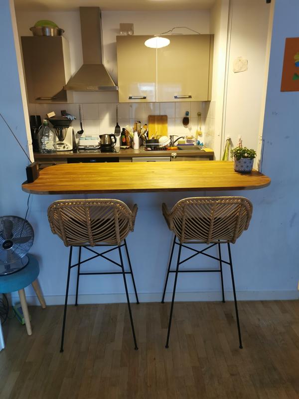 Ouvrir la fenêtre modale de l'avis 2 sur 2