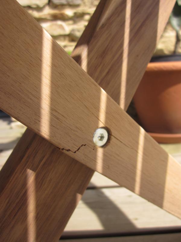 Abra o modal de avaliação 2 de 2