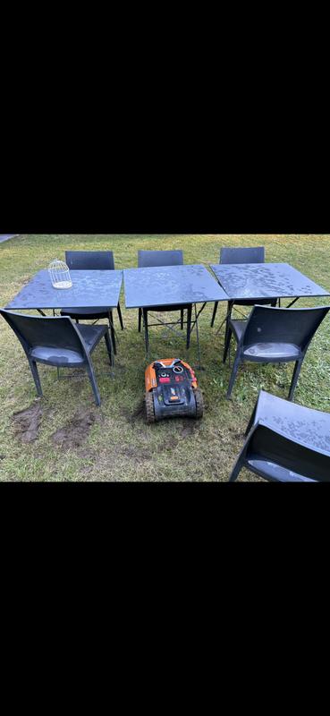 Revisione aperta modale 2 su 4