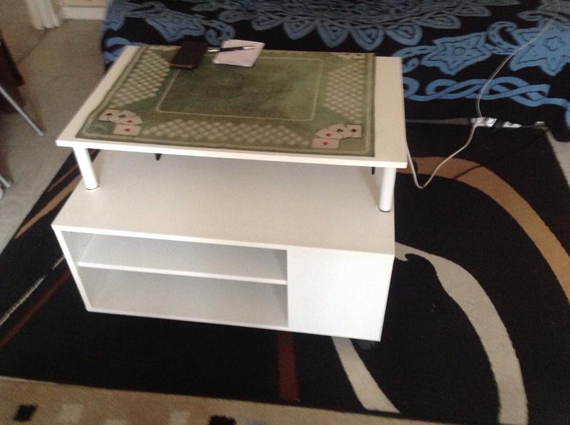 Ouvrir la fenêtre modale de l'avis 2 sur 2