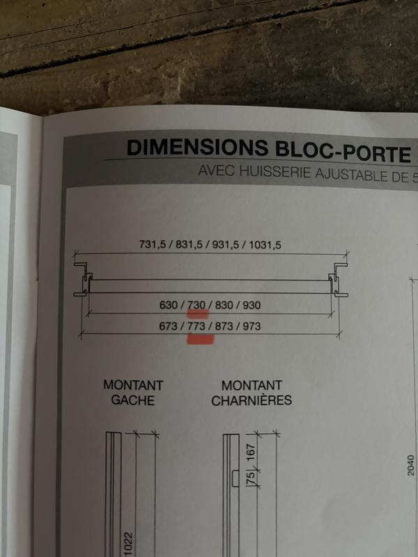Ouvrir la fenêtre modale de l'avis 2 sur 2