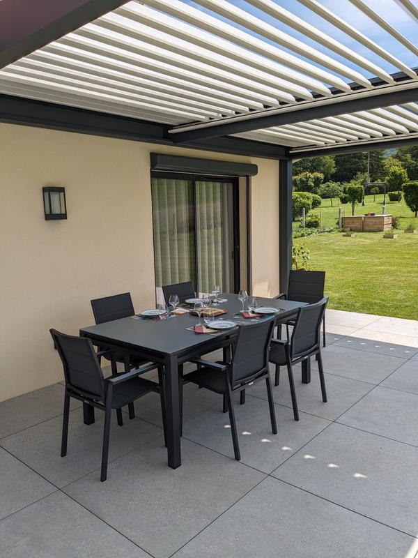 Abra o modal de avaliação 1 de 1